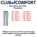 Club of Comfort pantalone cinque tasche taglie forti uomo colore grigio Marvin 8322/4