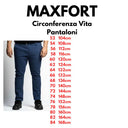 Maggiori informazioni