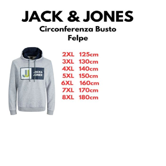 Guida alle taglie
