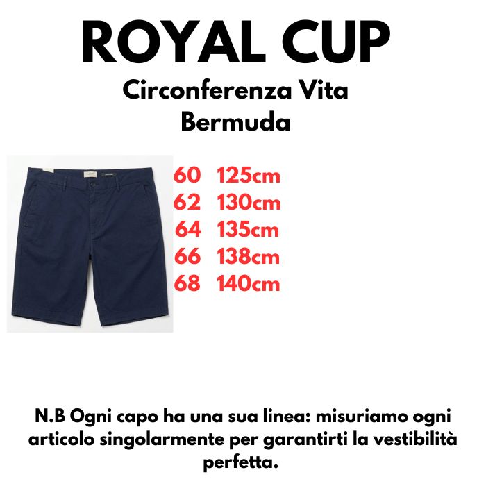 Guida alle taglie