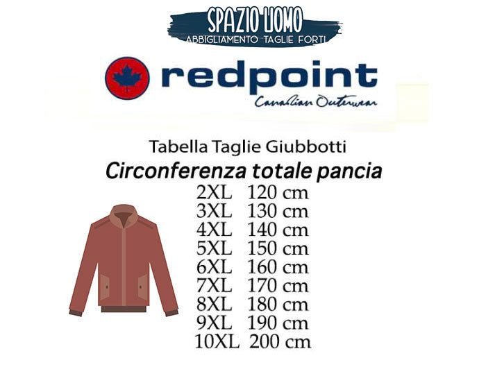 Guida alle taglie