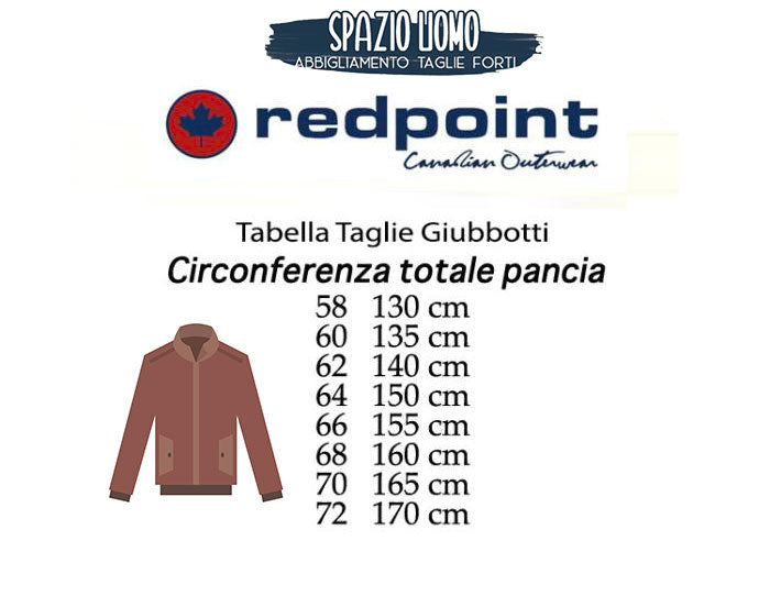 Guida alle taglie