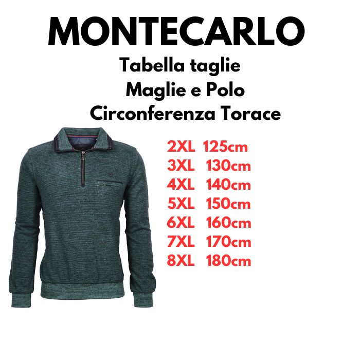 Guida alle taglie